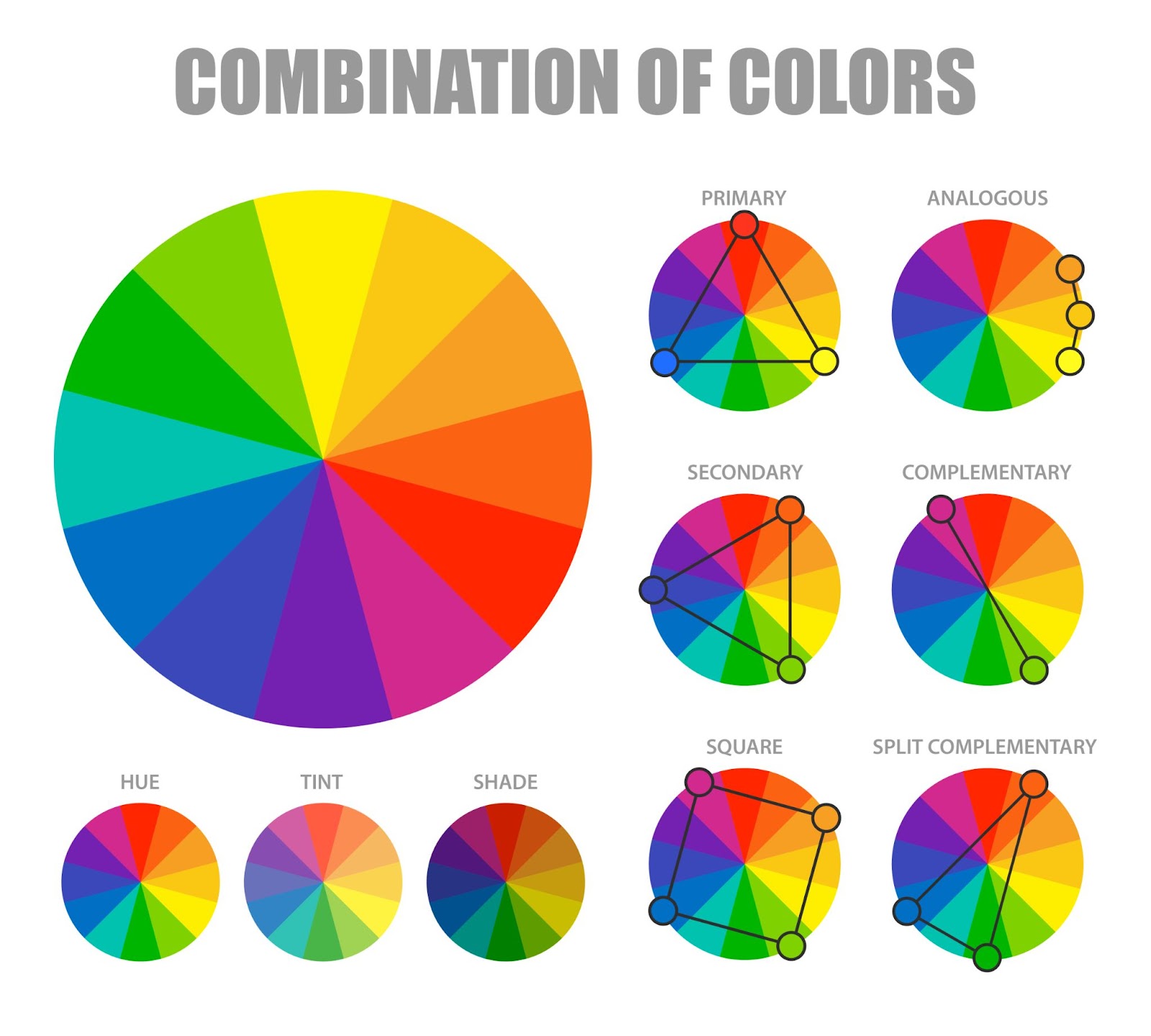 Color combination scheme